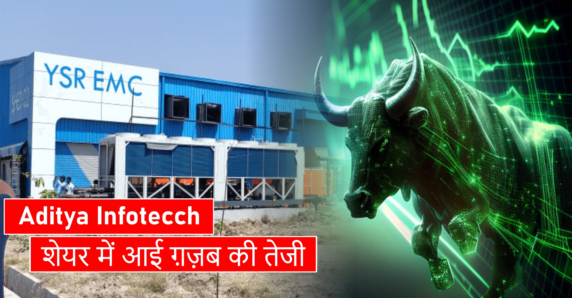 adityagroup.com